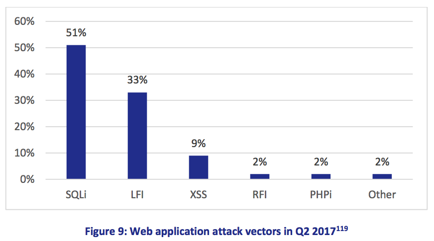 EU Cybersecurity Agency