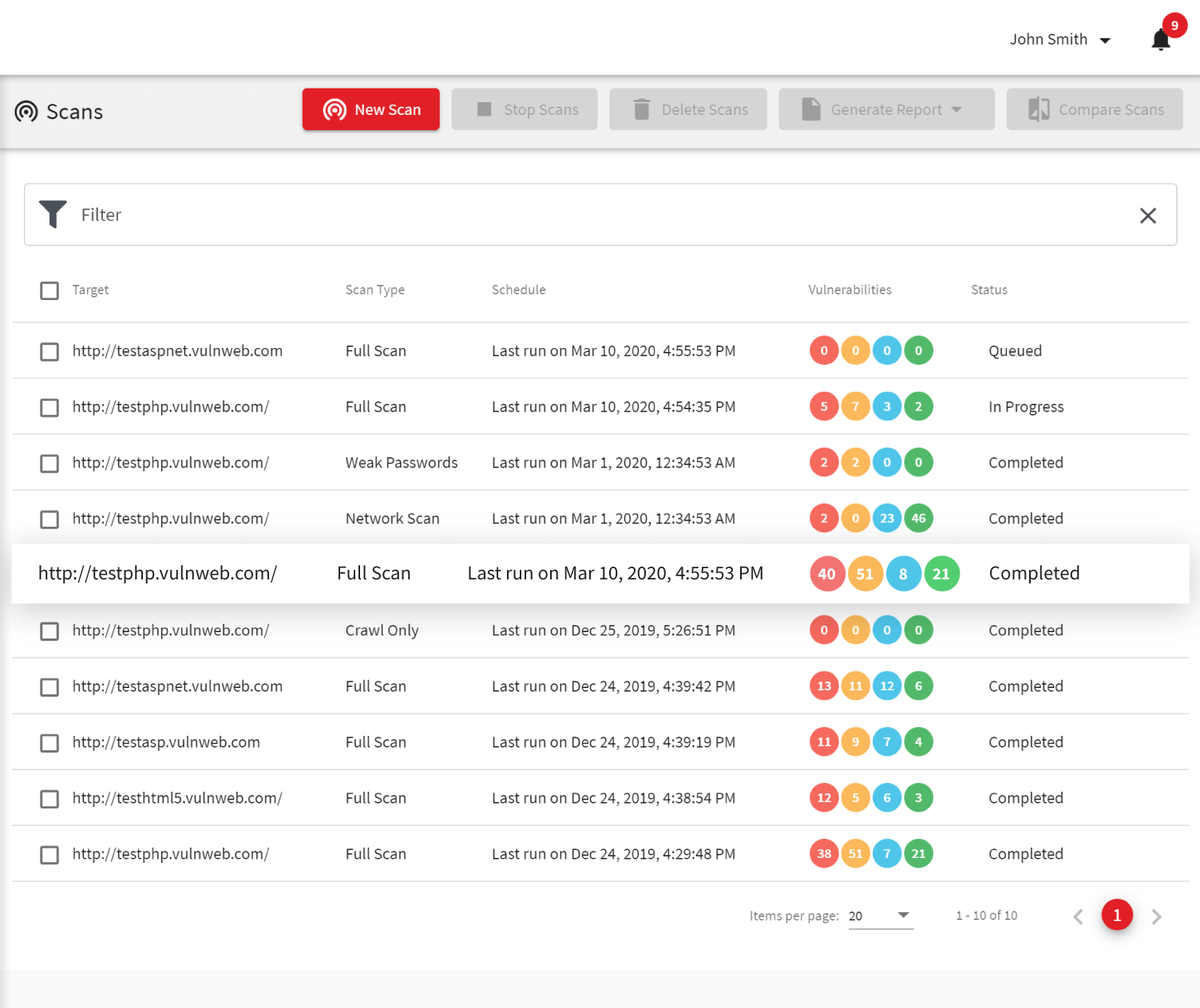 vulnerability scanning