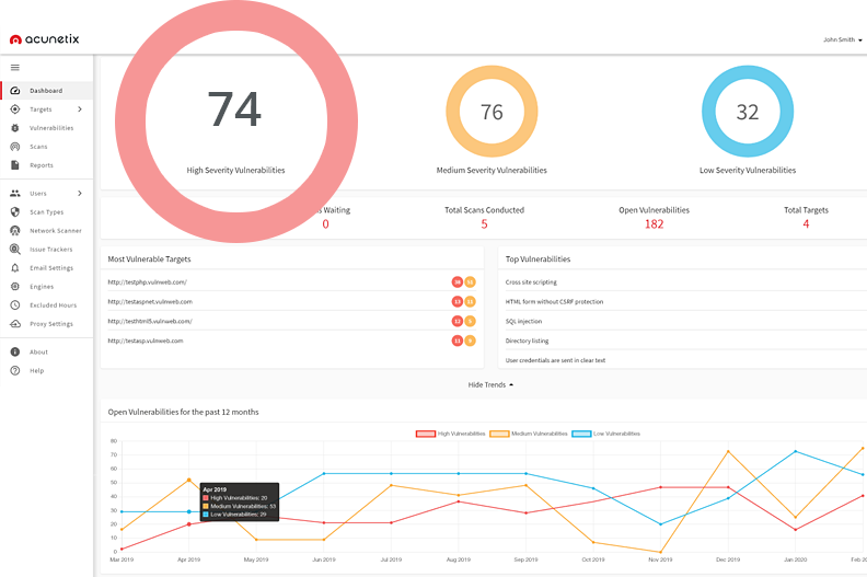 Acunetix Premium Dashboard