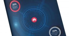 Acunetix Web Application Vulnerability Report 2020