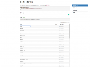 XSStrike and Cypress: Finding XSS Vulnerabilities, Testing, and Safe Your  Web Apps., by Safouat El Yassini, Oct, 2023