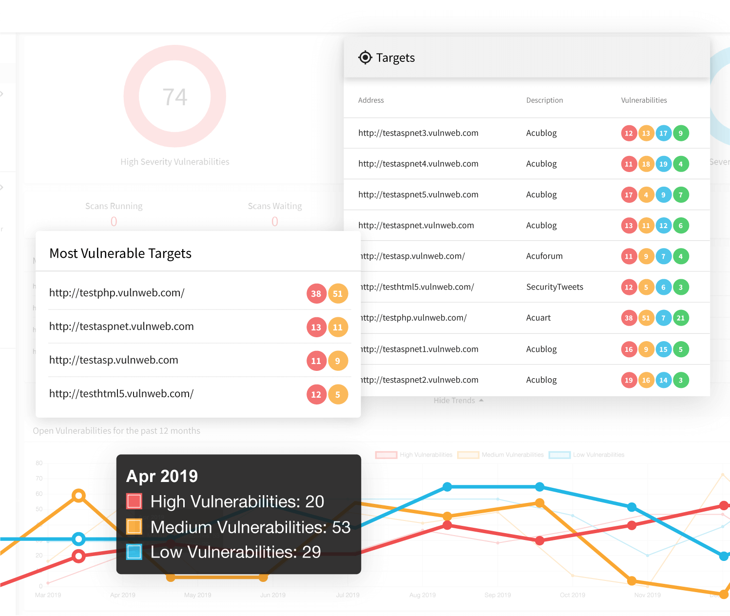 Acunetix Web Vulnerability Scanner