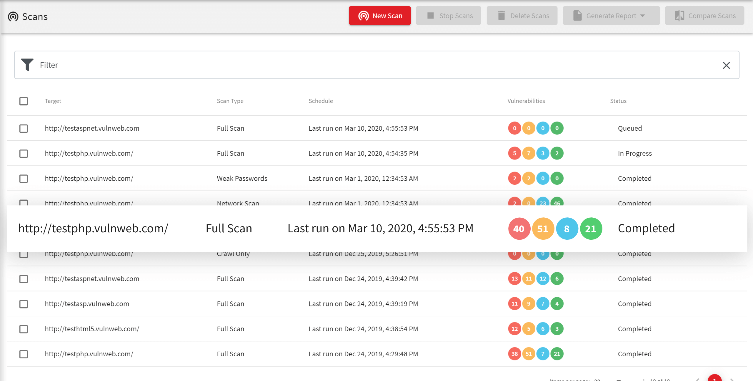 Acunetix web vulnerability scanner