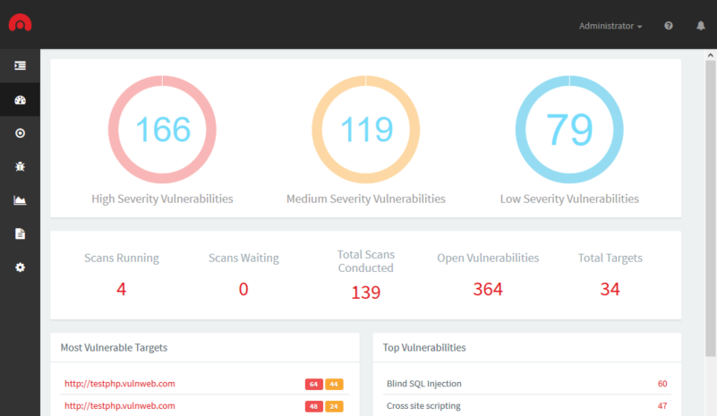 vulnerability assessment